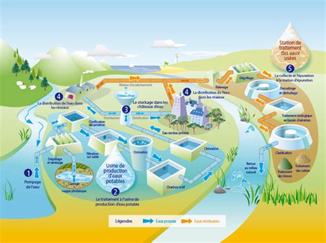 Cpenvironnement Bureau D Tudes En Environnement Et Cartographie