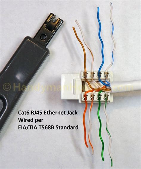 How To Wire Cat6 Wall Socket