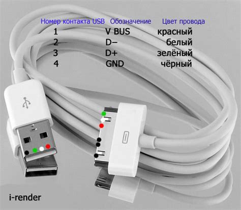 Распайка кабеля iPhone