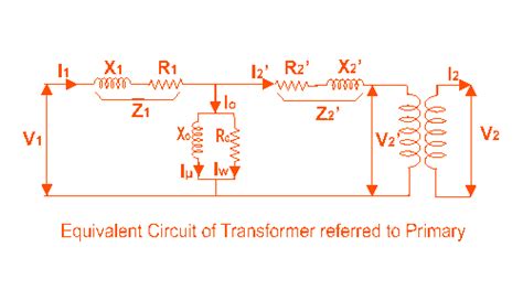 Kbreee Equivalent Circuit Of Transformer Referred To Primary And Secondary