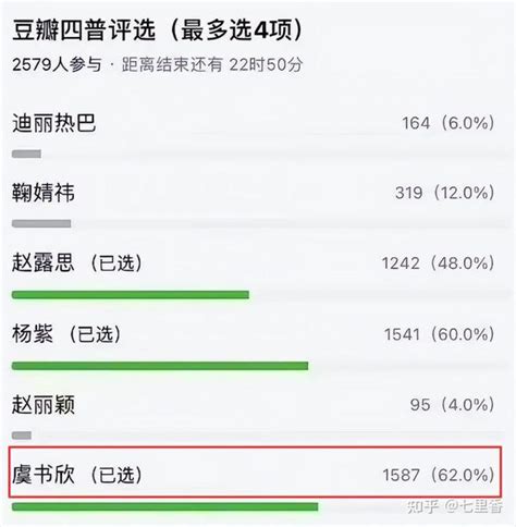 大嘴、驴脸、平胸，长相普通却硬要演“绝世美女”，谁给的勇气？ 知乎