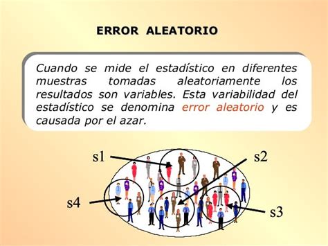 Teoria Del Muestreo Simple Doble Y Multiple Ejemplos Lifeder Images