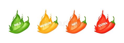Chilli Pepper Spicy Food Level Hot Scale Indicator With Mild Medium Hot Extra Positions