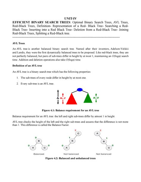 Ads Unit Lecture Notes Unit Iv Efficient Binary Search Trees