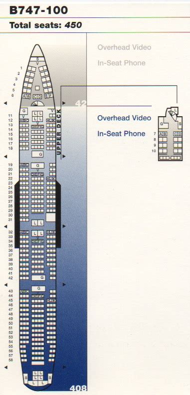 Vintage Airline Seat Map: United Airlines Boeing 747-100 (1998 ...