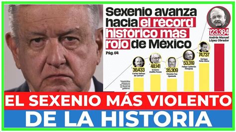 Estamos En Guerra El Sexenio De Amlo Es El M S Sangriento En La