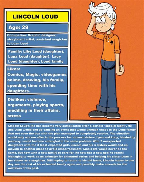 Lincoln Loud Adult By Pepemay93 On Deviantart