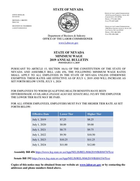 Nevada Minimum Wage Laws And Regulations Rafa Ariella