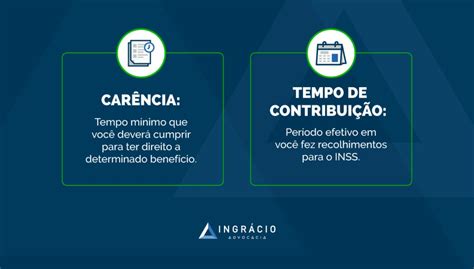 O Que Car Ncia E Quanto Tempo Precisa Para Comprovar