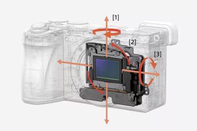 Sony A6400 Vs A6700 A Detailed Comparison Alpha Shooters