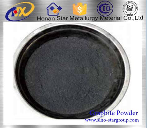 high pure graphite powder/high carbon graphite powder for sale - FerroEast.com