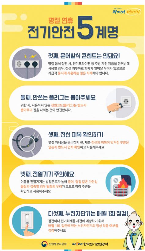 추석 대비 다중이용시설 등 2200여곳 전기·가스안전점검