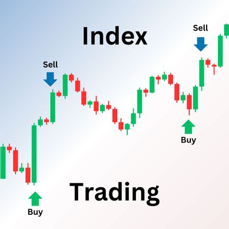 Index Trading Stile Strategien So Handelst Du Mit Indizes