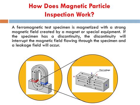 Magnetic Particle Inspection Mpi Ndt