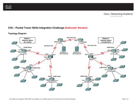 Ch6 Packet Tracer Skills Integration Challenge Instructor Version