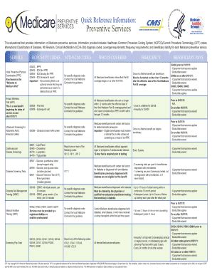 Preventive Screening Guidelines Chart Fill And Sign Printable