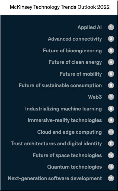 Mckinsey Technology Trends Outlook