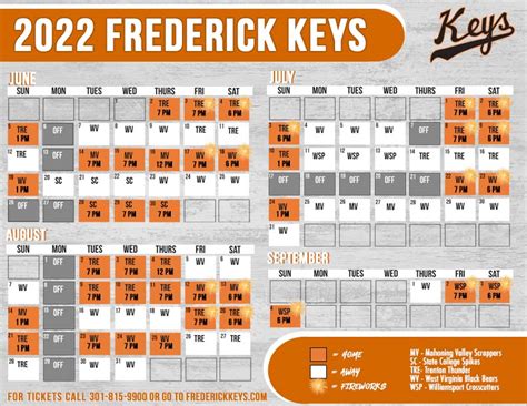 Frederick Keys Minor League Baseball Wiki Fandom