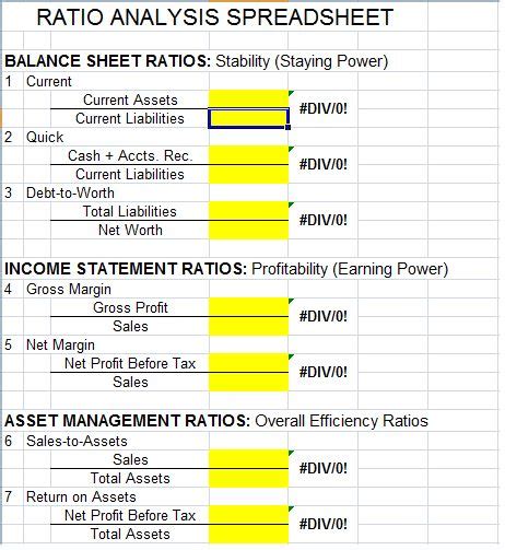 Inventory Turnover Analysis Templates Free Xlsx Docs