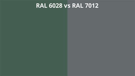 Ral 6028 Vs 7012 Ral Colour Chart Uk