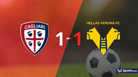 Cagliari vs Hellas Verona en vivo seguí el partido minuto a minuto