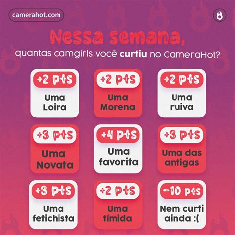 Camerahot Oficial On Twitter Quantos Pontos Voc Fez Hein Conta Pra