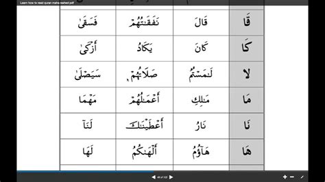 Level 1 Alif Madd Long Vowel Youtube