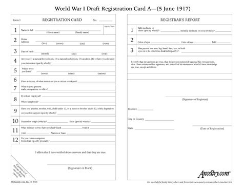 Tips On Using World War Draft Registrations