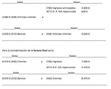 Factura De Anticipo C Mo Hacerla Y Su Contabilidad Billin