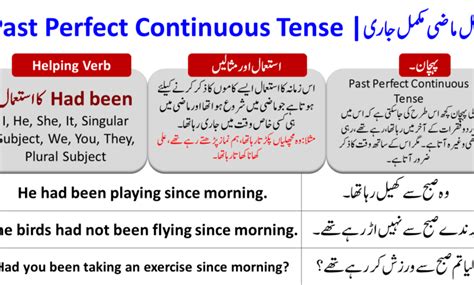 Past Perfect Continuous Tense In Urdu With Examples Pdf Angrezify