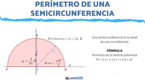 Calcular el PERÍMETRO de una semicircunferencia con ejemplos