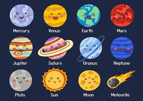 Planeta Do Sistema Solar Dos Desenhos Animados Em Estilo Plano Planeta