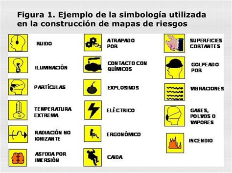 Identificación De Peligros Y Evaluación De Riesgos Biológicos Cicat…