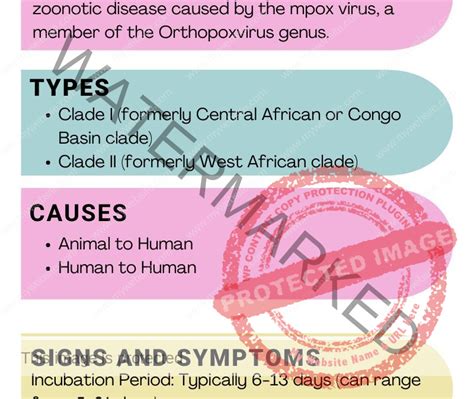 mpox types - Journey of Nurse Begins Here