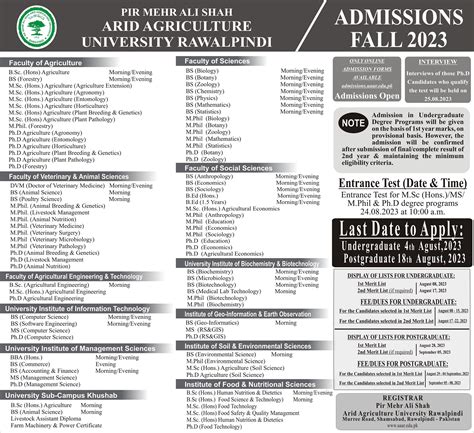 Pir Mehr Ali Shah Arid Agriculture University Rawalpindi Admissions