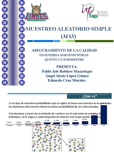 Muestreo Aleatorio Simple Definición Características Ventajas Desventajas Y Ejemplo Pdf