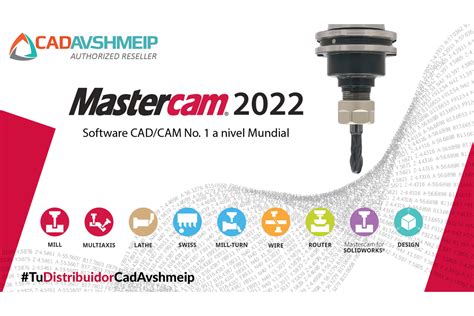 Conozca Las Actualizaciones De Mastercam 2022 En Meximold Modern