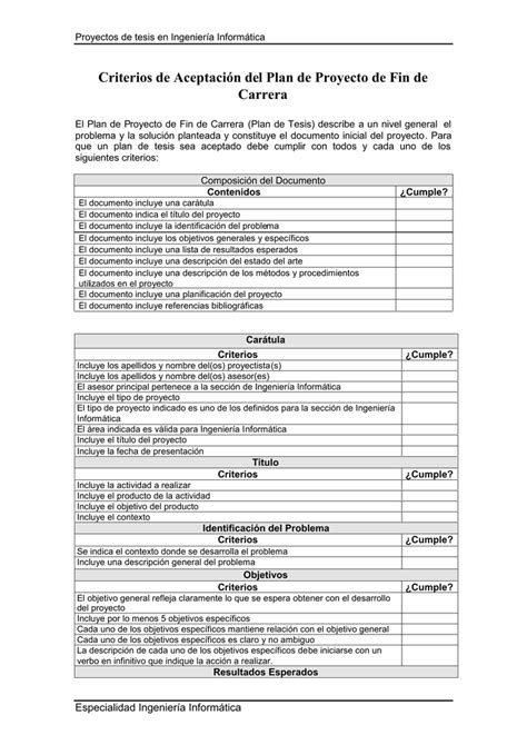 Criterios De Aceptacion Test Plan