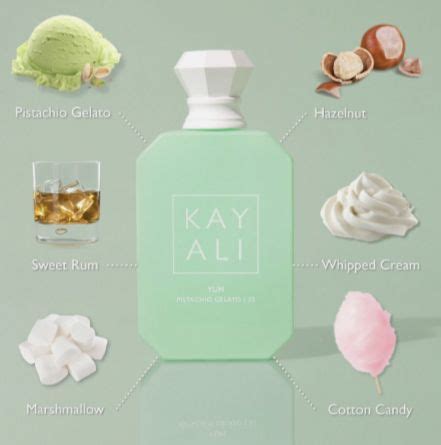 KAYALI Yum Pistachio Gelato Fragrance Review In 2023 Fragrances