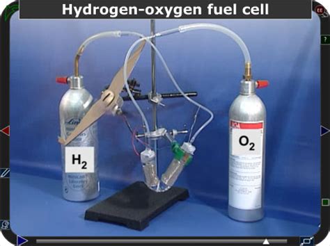 Homemade Hydrogen Fuel Cell Homemade Ftempo