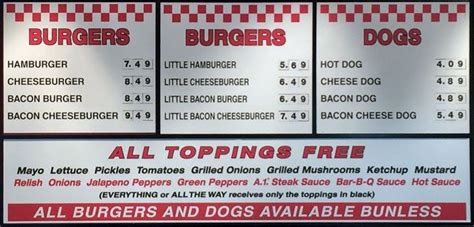 Five Guys Menu Prices and Specials