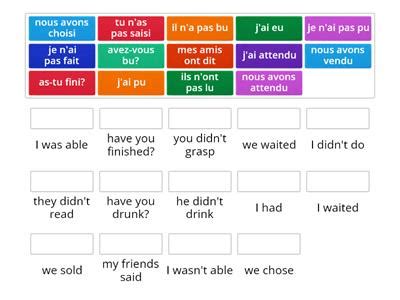 Perfect Tense Regular Avoir Verbs Teaching Resources