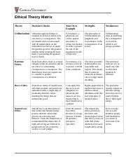 Cf Ethical Theory Matrix Template Doc Ethical Theory Matrix Theory