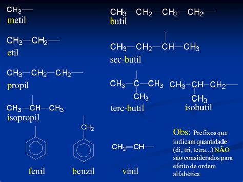 Nomenclatura De Compostos Ramificados Ppt Video Online Carregar