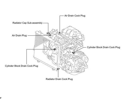 Help 3rd Gen Coolant Tacoma World