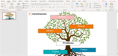 Diagrama De árbol Plantilla Power Point Arbol De Problemas