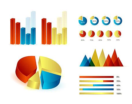 Elements Of Infographics Analyzing Composition Analytics Vector