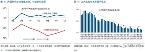 价格弹性系数影响 价格弹性怎么影响 朵拉利品网