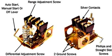 Pressure Switch Adjustment Diagram