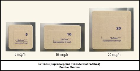 Buprenorphine Patches - Opiate Addiction & Treatment Resource